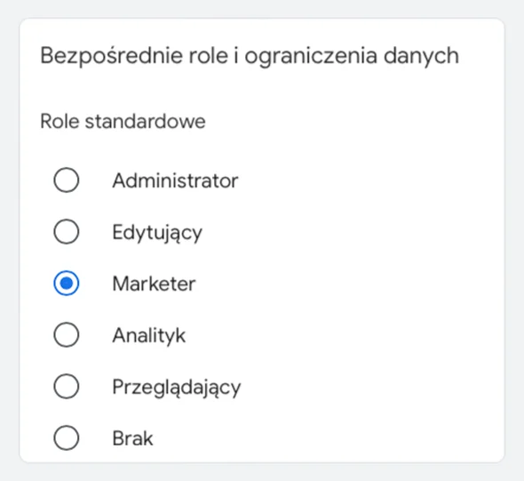 rodzaje uprawnień w Google Analytics