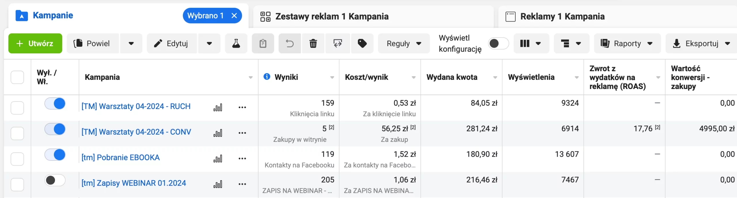 Transparentność wyników