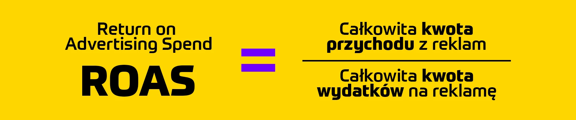 Jak ocenić skuteczność kampanii i zwrot z danej inwestycji reklamowej?